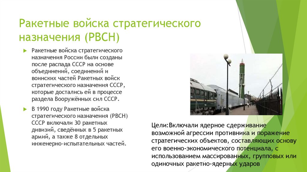 Ракетные войска стратегического назначения (РВСН)