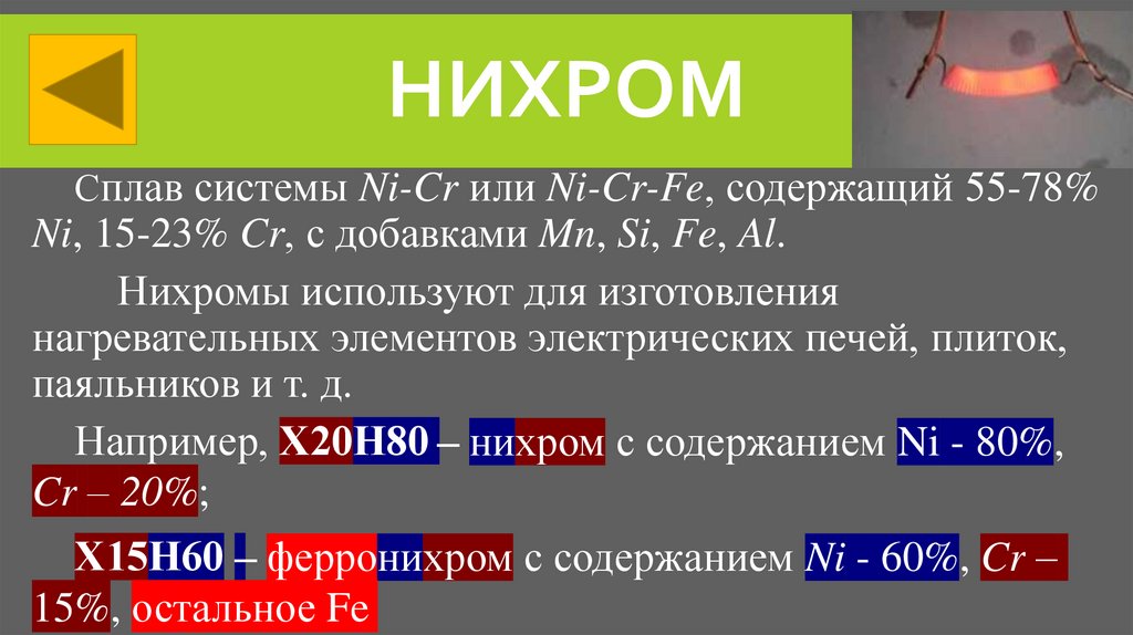 нихром