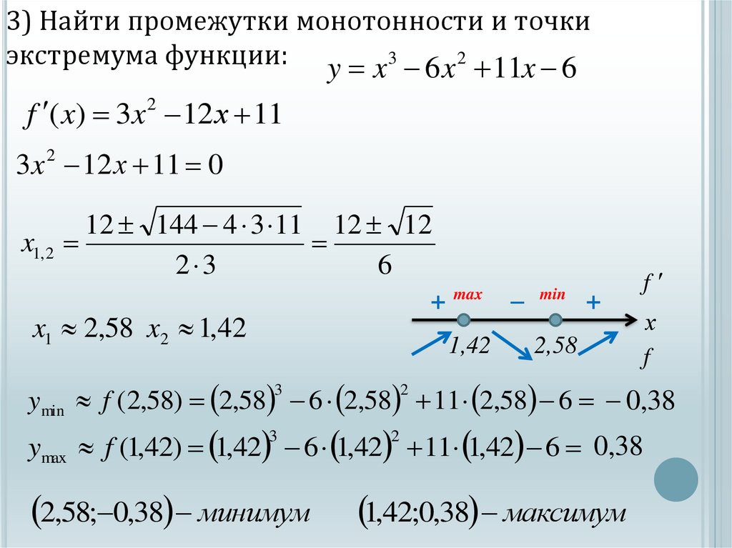Исследование функции с помощью производной и построение ее графика