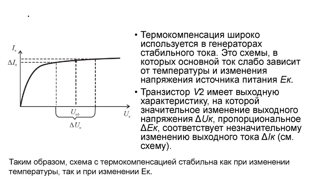 ТЕРМОКОМПЕНСАЦИЯ