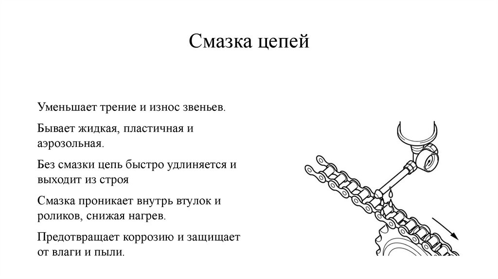 Смазка цепей