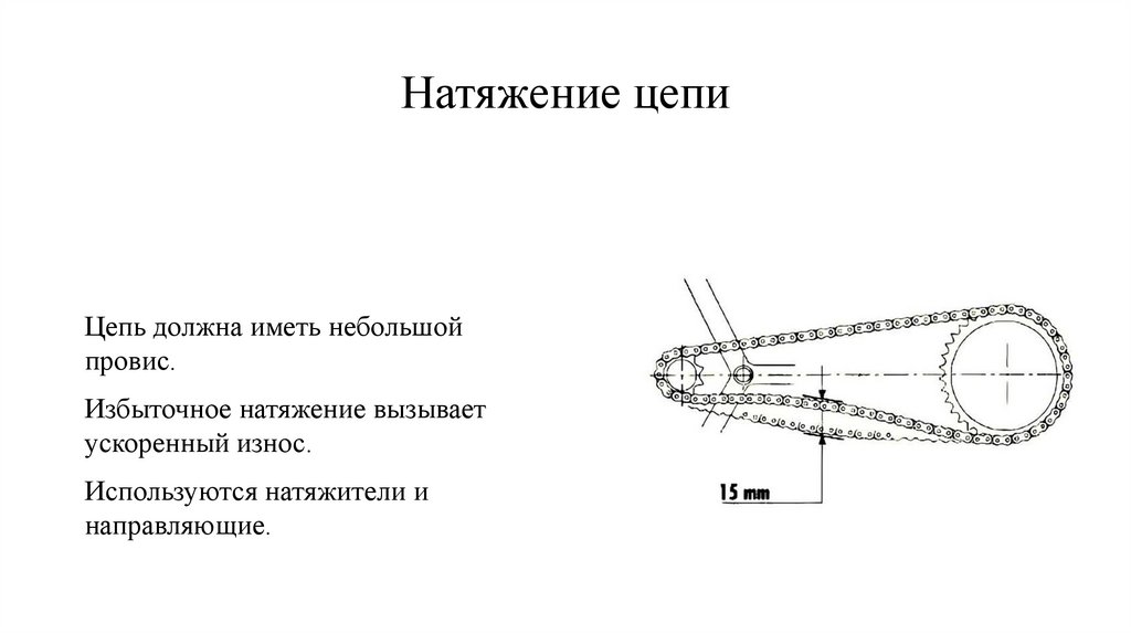 Натяжение цепи