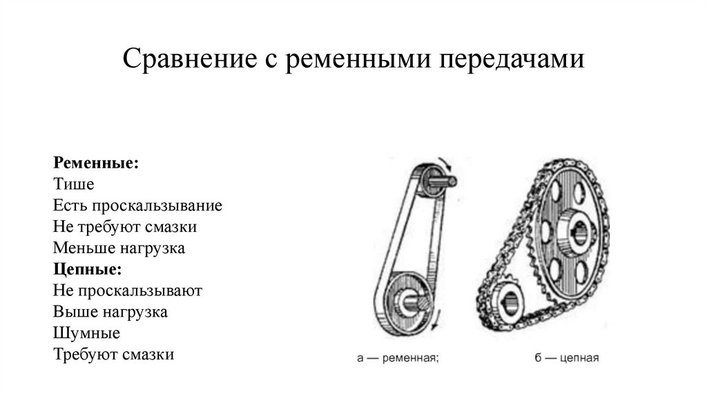 Сравнение с ременными передачами