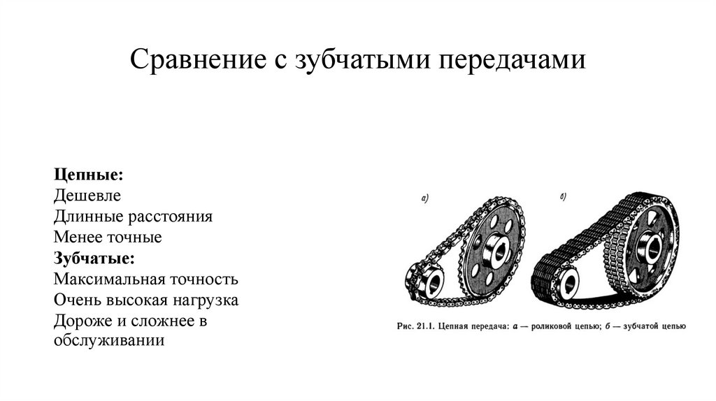 Сравнение с зубчатыми передачами