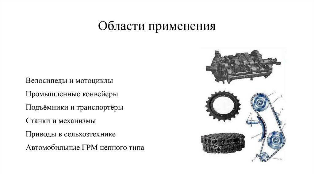 Области применения