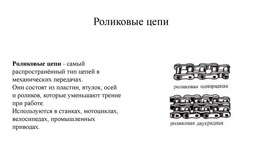 Роликовые цепи