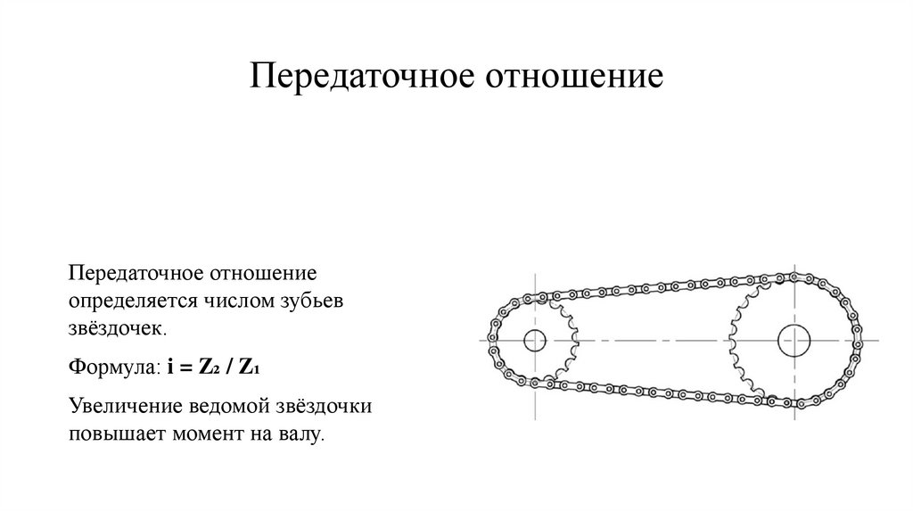 Передаточное отношение