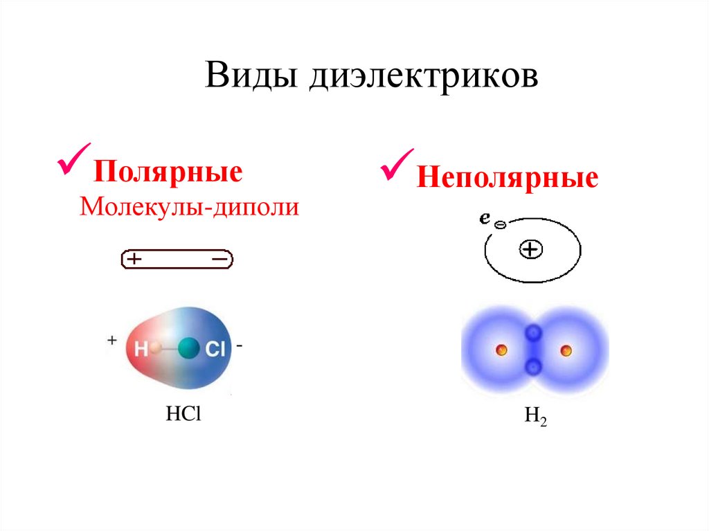 Виды диэлектриков