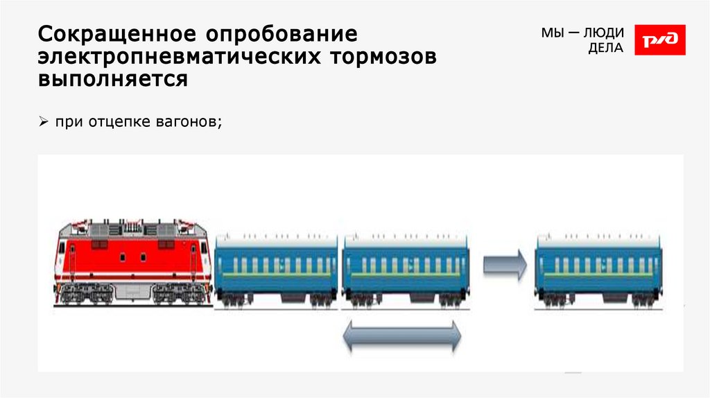 Сокращенное опробование электропневматических тормозов выполняется