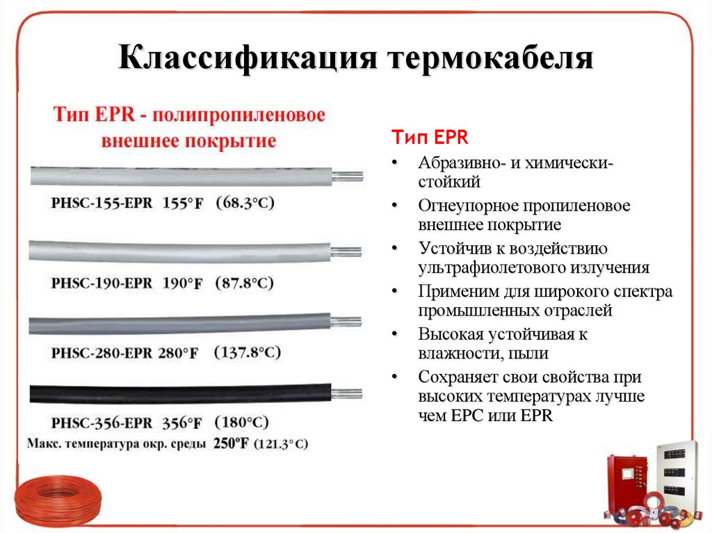 Классификация термокабеля