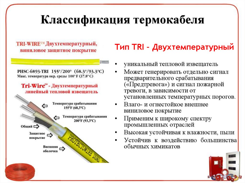 Классификация термокабеля