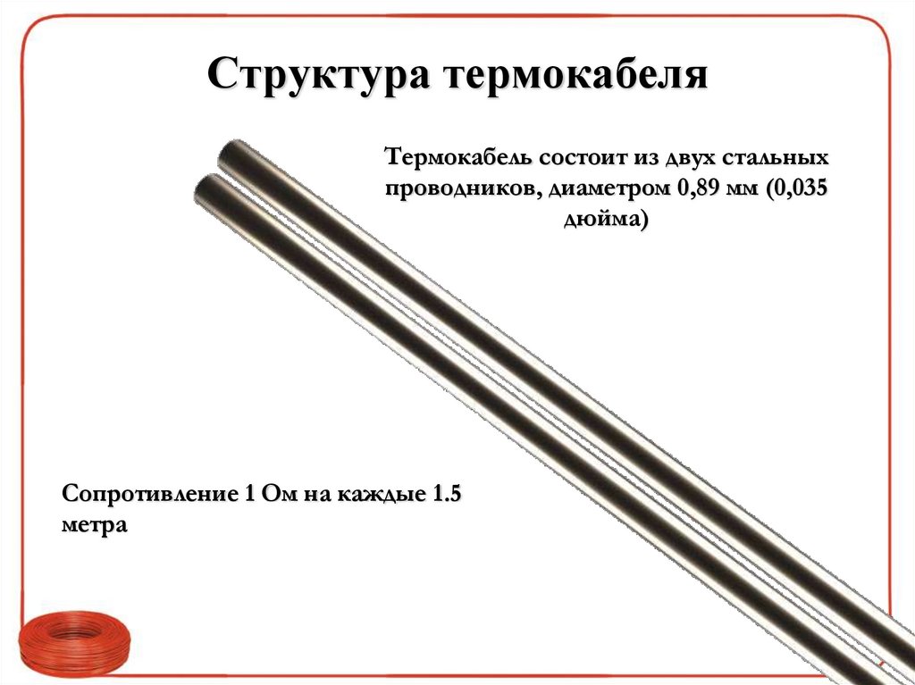 Структура термокабеля