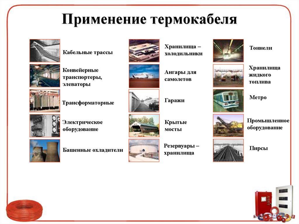 Применение термокабеля