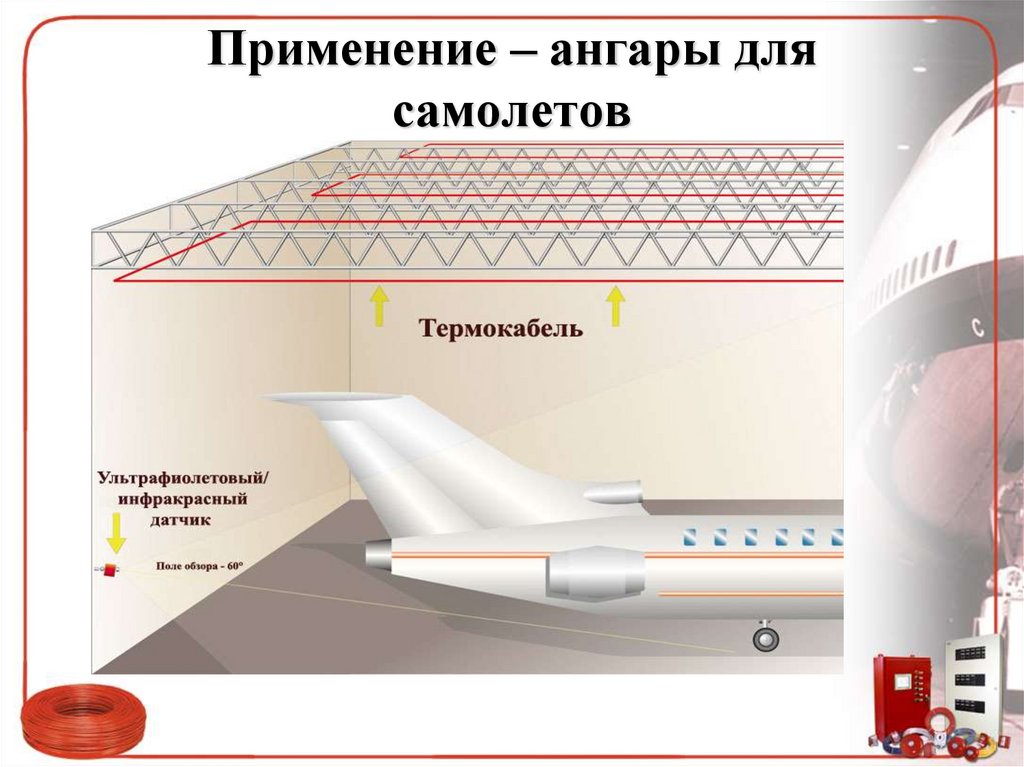 Применение – ангары для самолетов