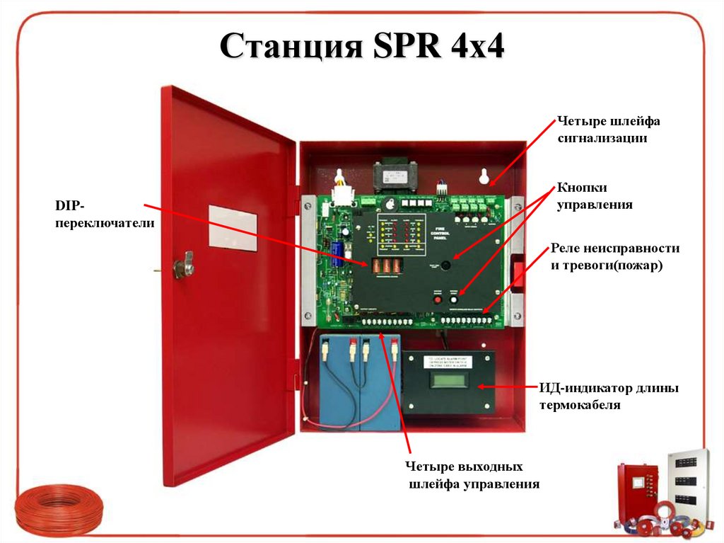 Станция SPR 4х4