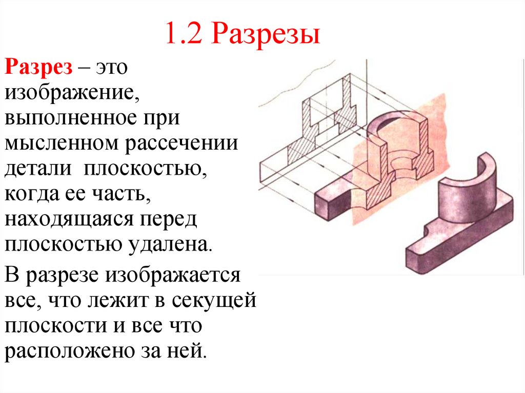 1.2 Разрезы