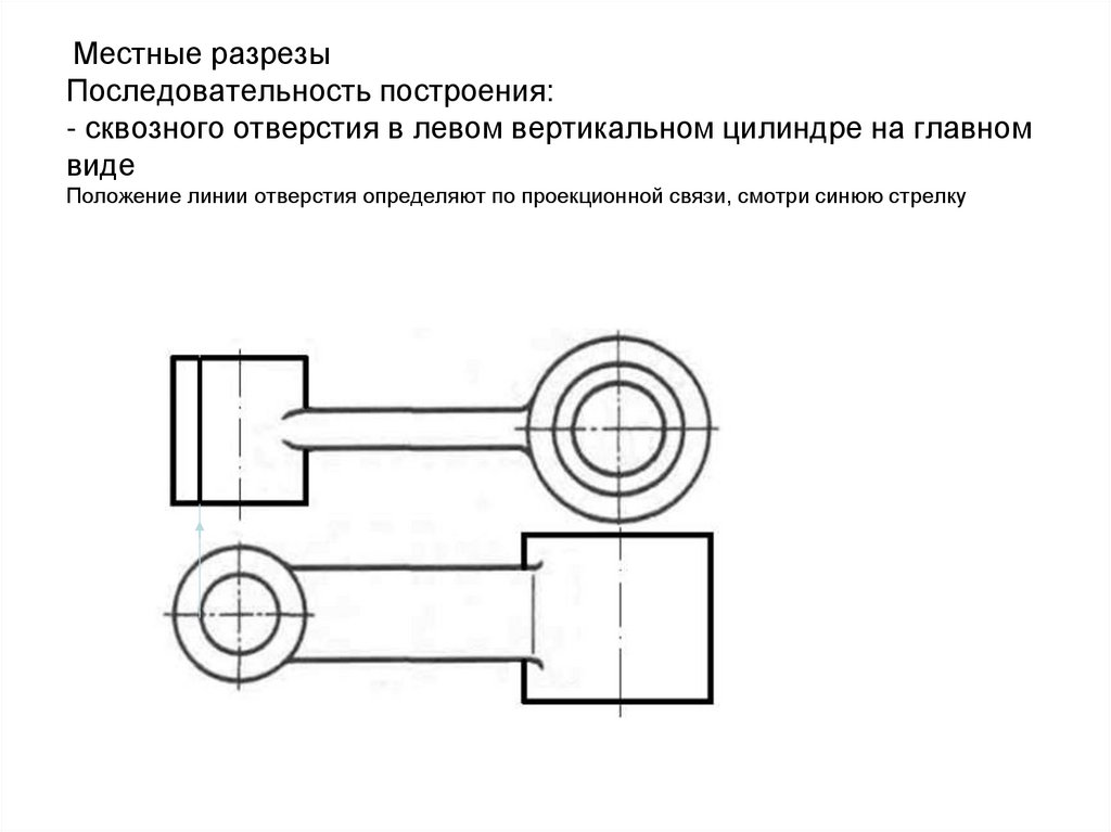 Местные разрезы Последовательность построения: - сквозного отверстия в левом вертикальном цилиндре на главном виде Положение