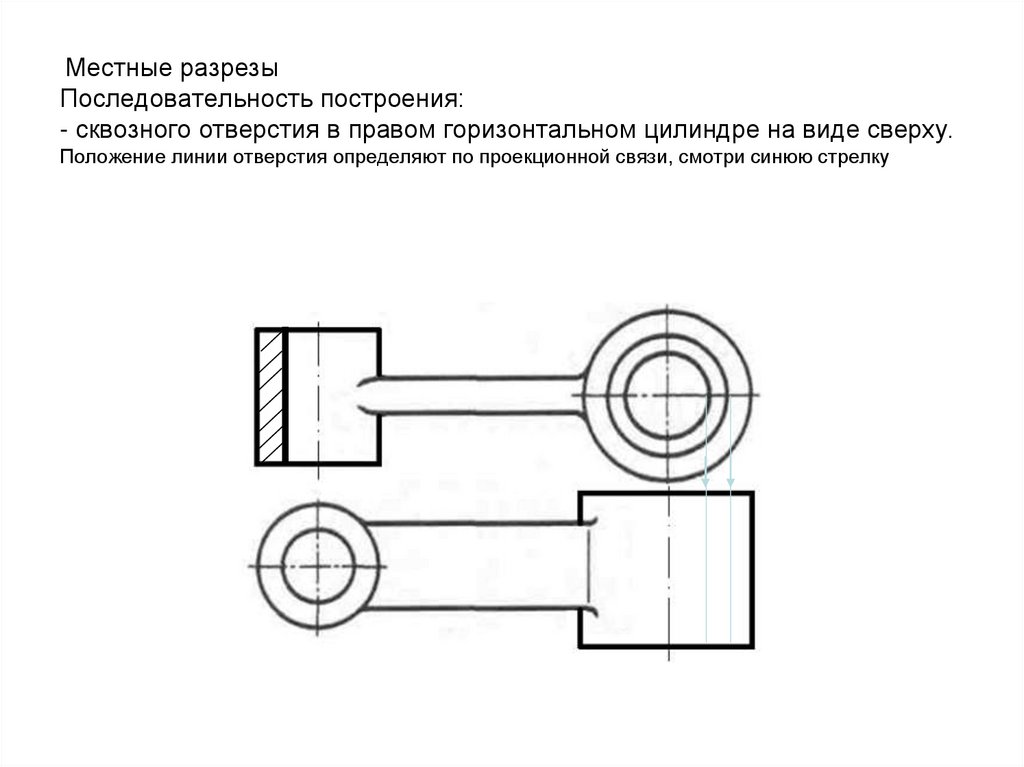 Местные разрезы Последовательность построения: - сквозного отверстия в правом горизонтальном цилиндре на виде сверху. Положение