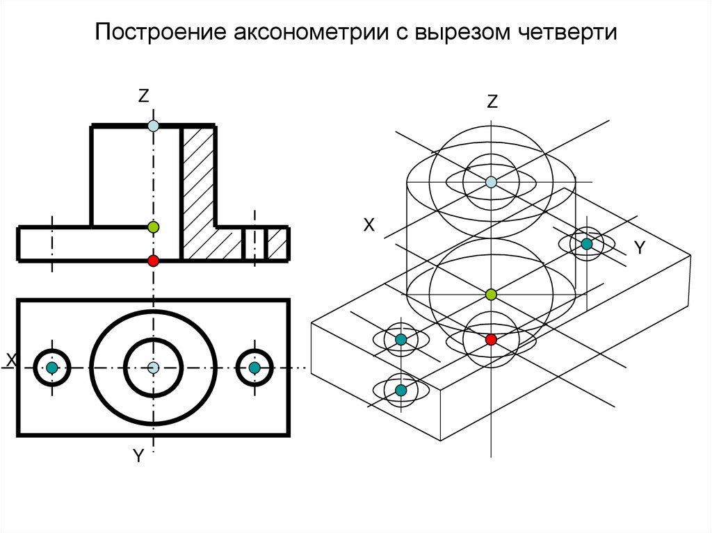 Построение аксонометрии с вырезом четверти