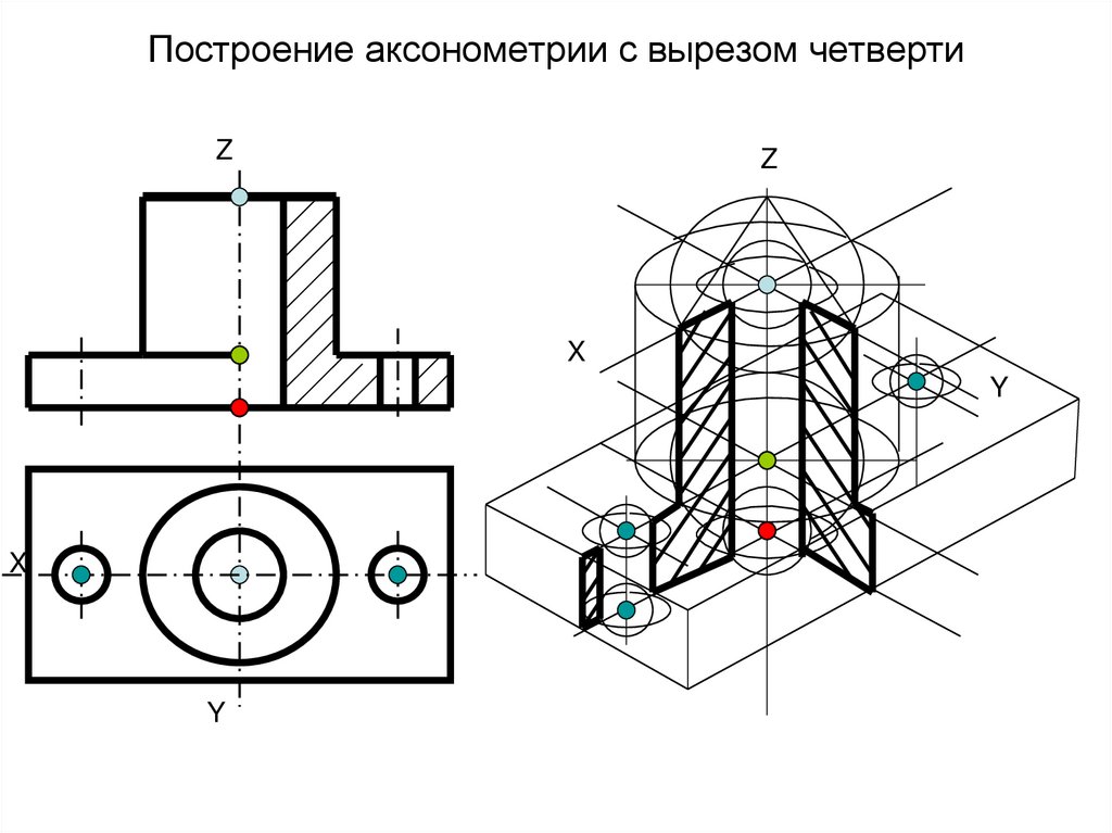 Построение аксонометрии с вырезом четверти