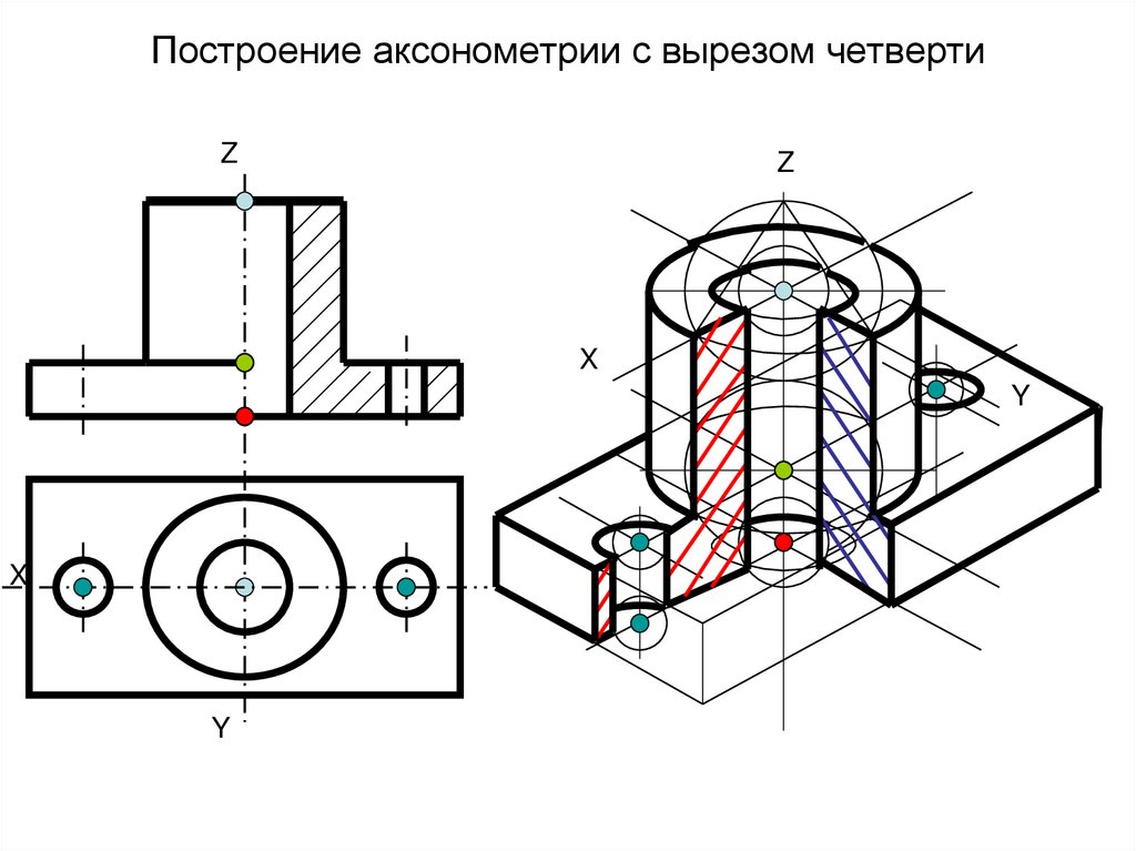 Построение аксонометрии с вырезом четверти