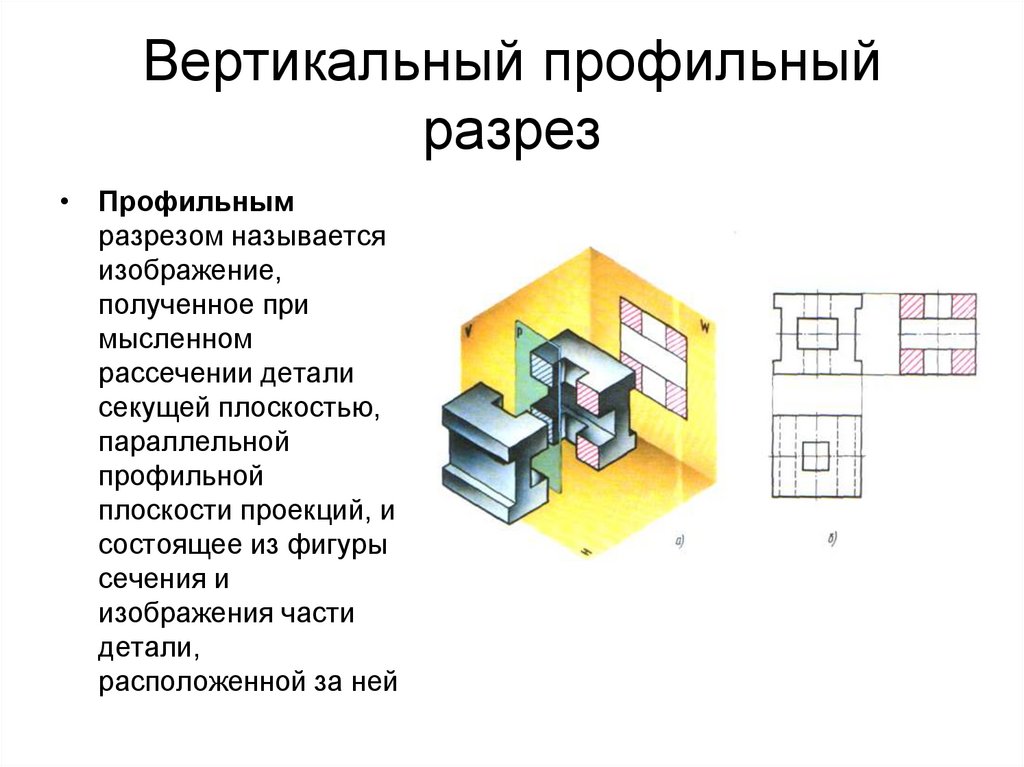 Вертикальный профильный разрез