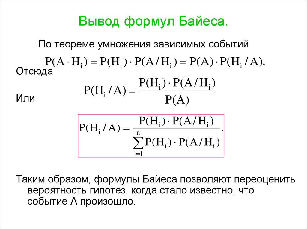 Вывод формул Байеса.