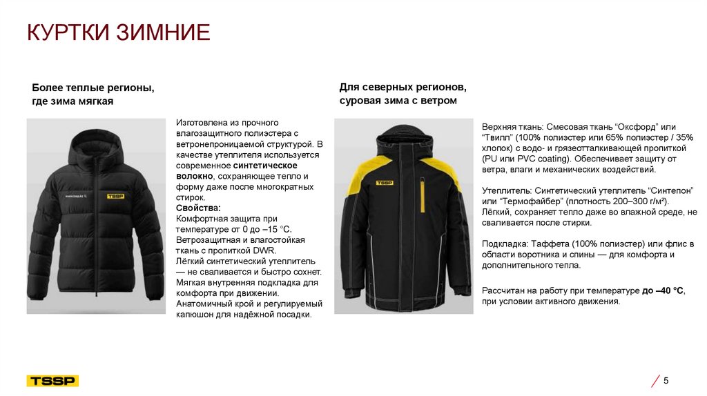 Куртки зимние