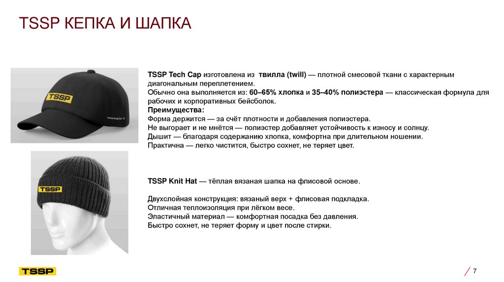 TSSP кепка и шапка