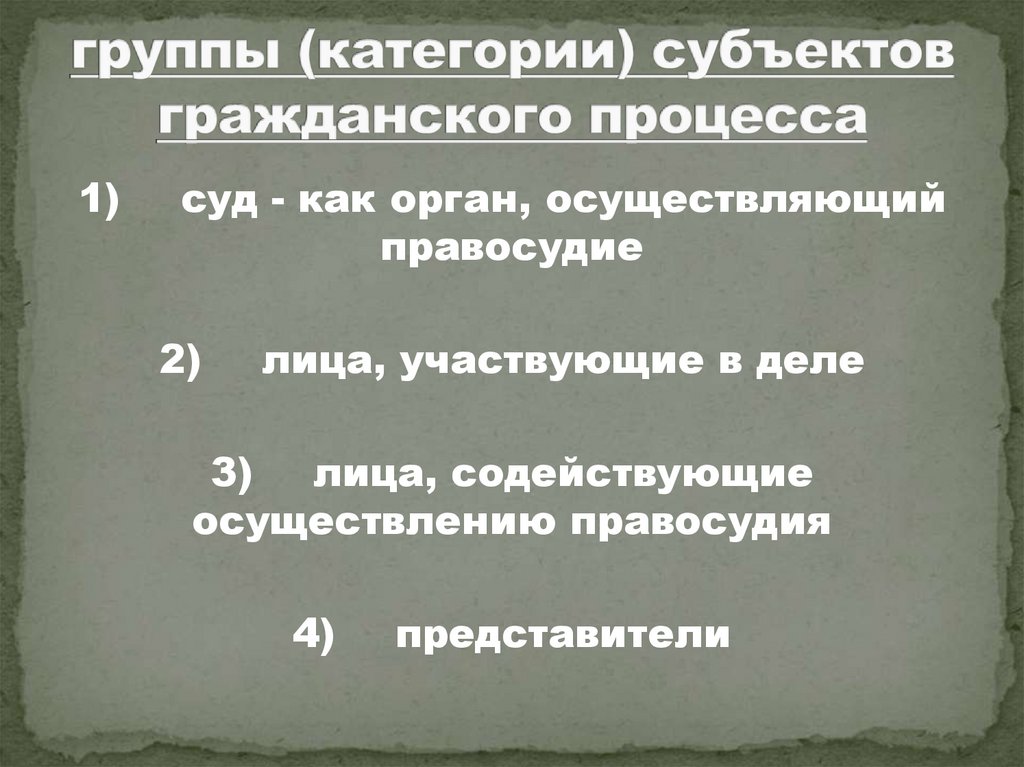 группы (категории) субъектов гражданского процесса