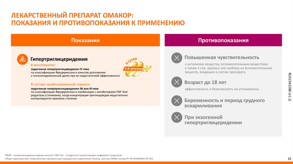 ЛЕКАРСТВЕННЫЙ ПРЕПАРАТ ОМАКОР: ПОКАЗАНИЯ И ПРОТИВОПОКАЗАНИЯ К ПРИМЕНЕНИЮ
