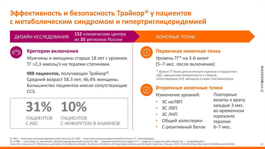Эффективность и безопасность Трайкор® у пациентов с метаболическим синдромом и гипертриглицеридемией