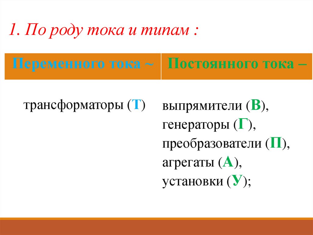 1. По роду тока и типам :