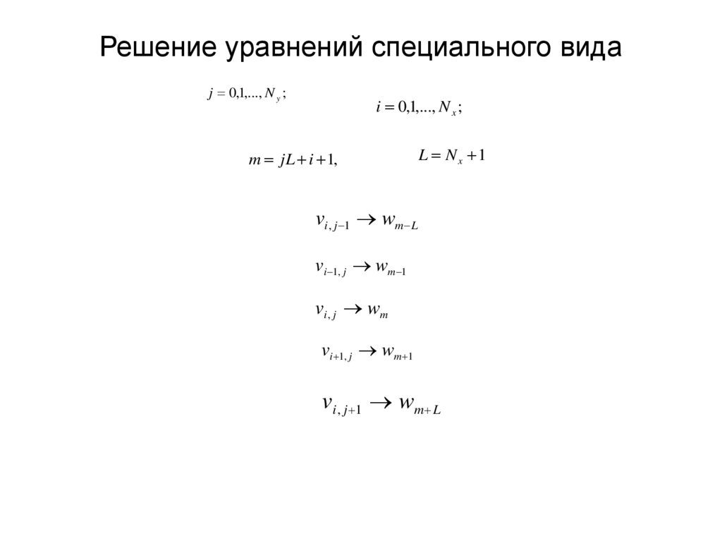 Решение уравнений специального вида