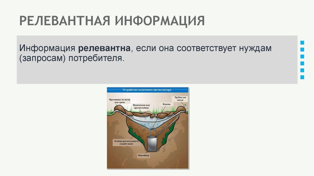 РЕЛЕВАНТНАЯ ИНФОРМАЦИЯ