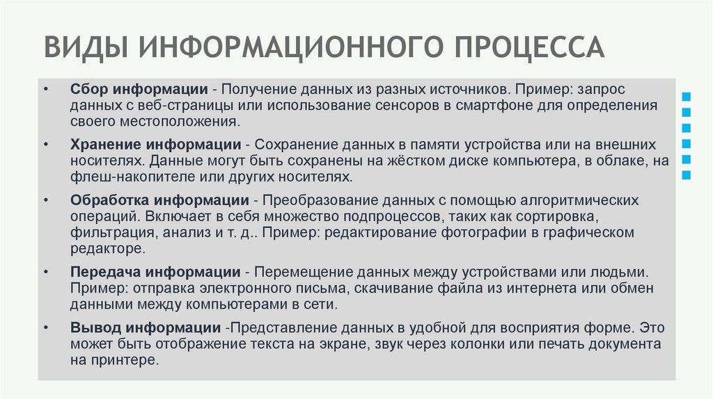 ВИДЫ ИНФОРМАЦИОННОГО ПРОЦЕССА