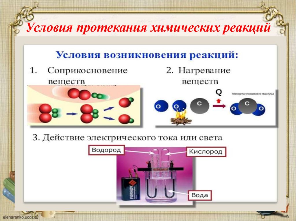 Условия протекания химических реакций
