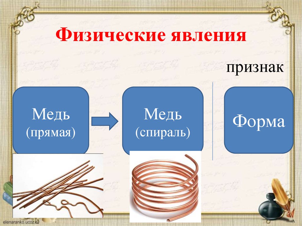 Физические явления