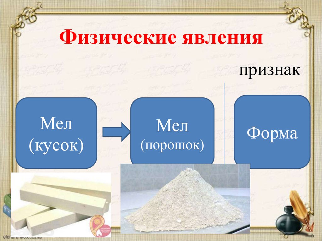 Физические явления