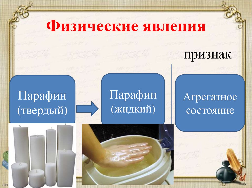 Физические явления