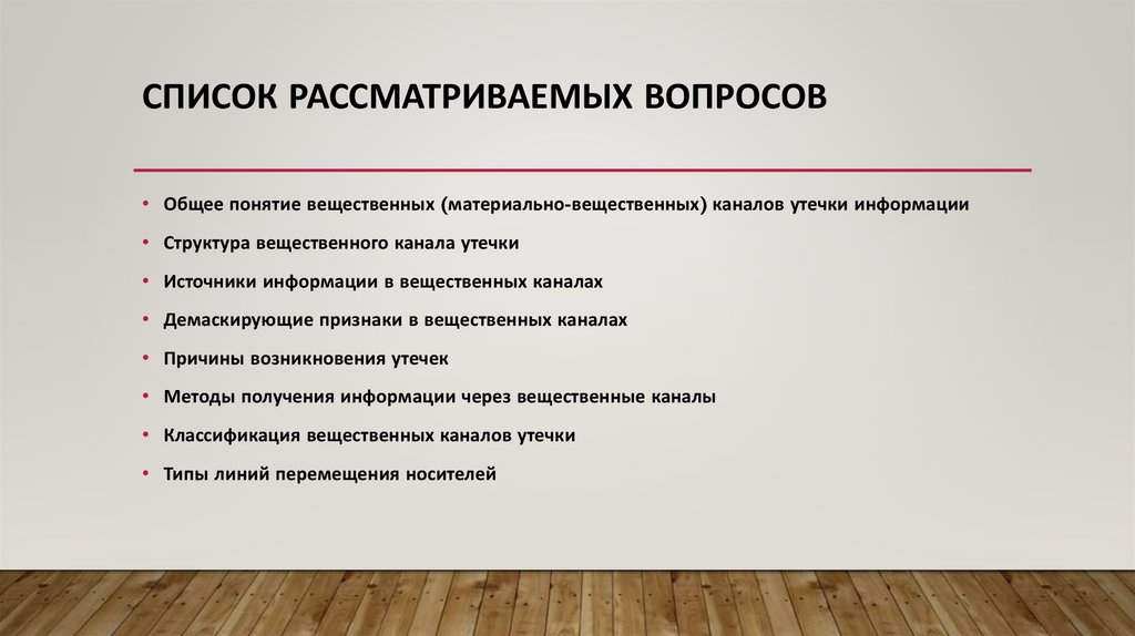 Список рассматриваемых вопросов