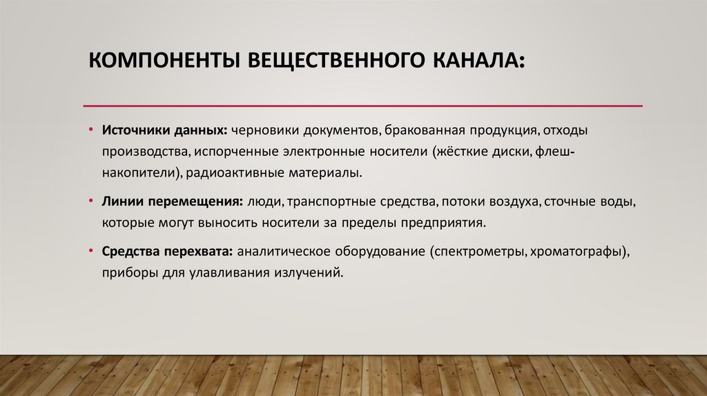 Компоненты Вещественного канала: