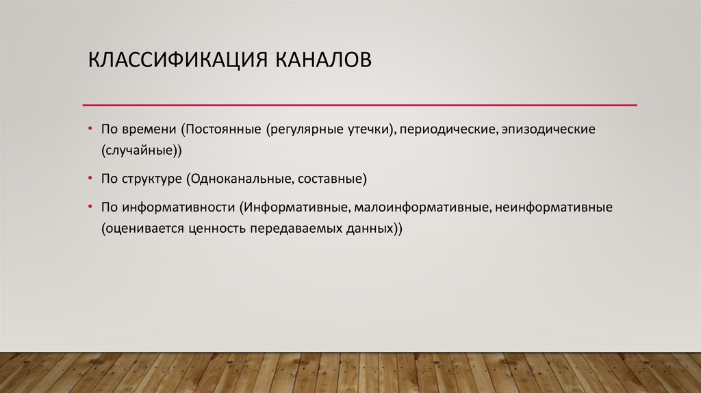 Классификация каналов