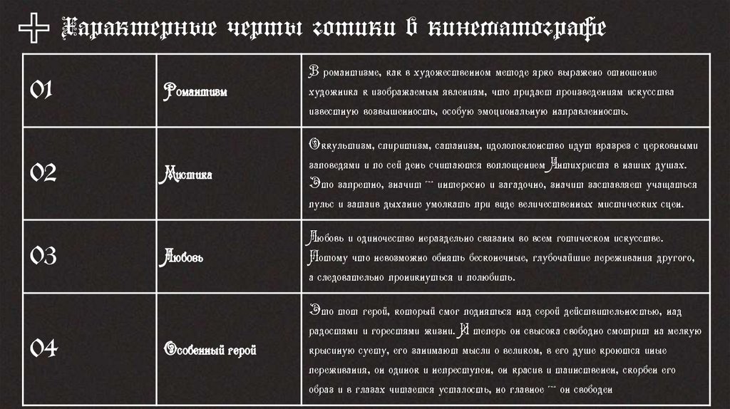 Характерные черты готики в кинематографе