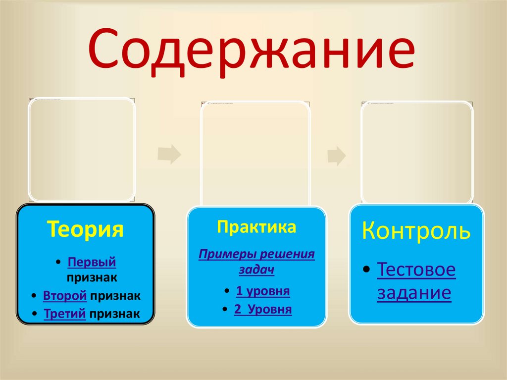 Содержание