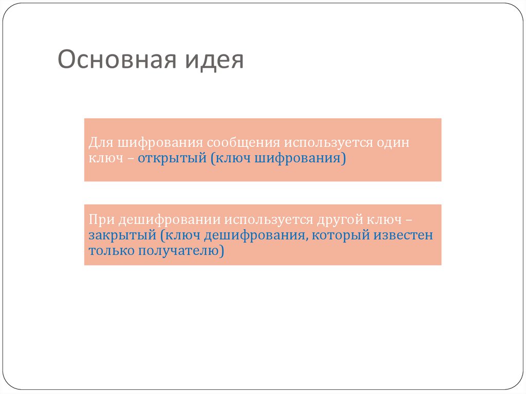 Основная идея