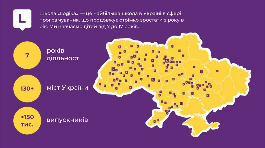 років діяльності