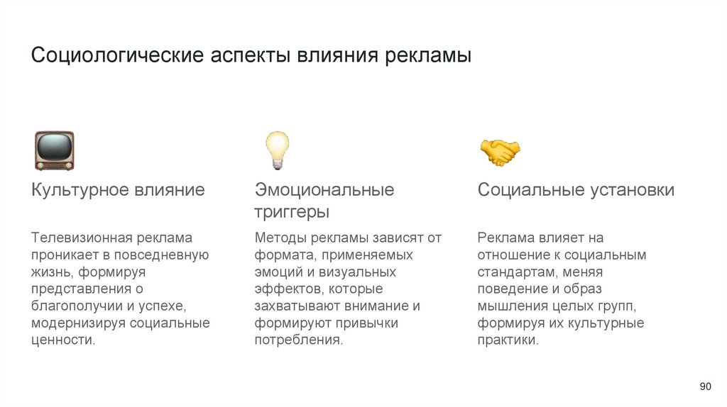 Социологические аспекты влияния рекламы