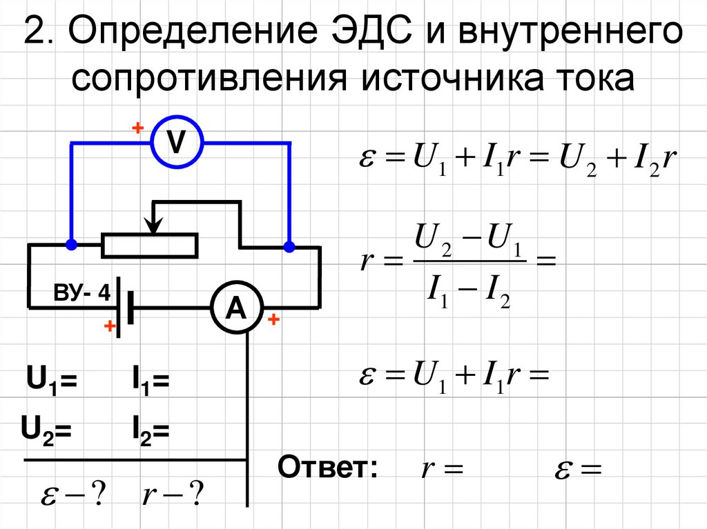 2. Определение ЭДС и внутреннего сопротивления источника тока