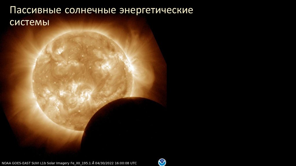Пассивные солнечные энергетические системы